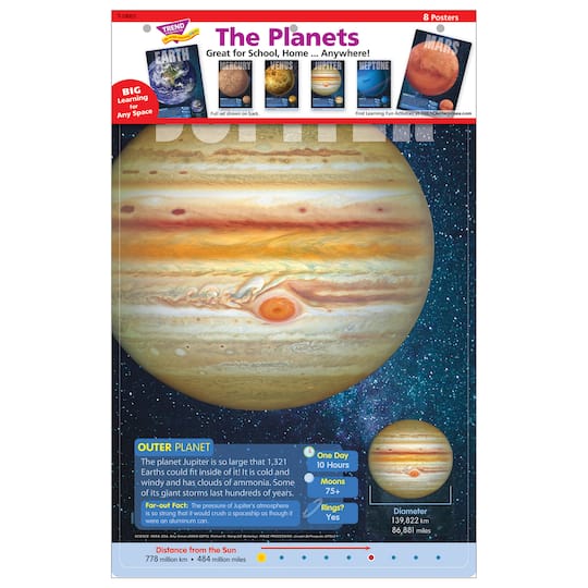 Trend Enterprises® The Planets Wipe Off Poster Learning Set